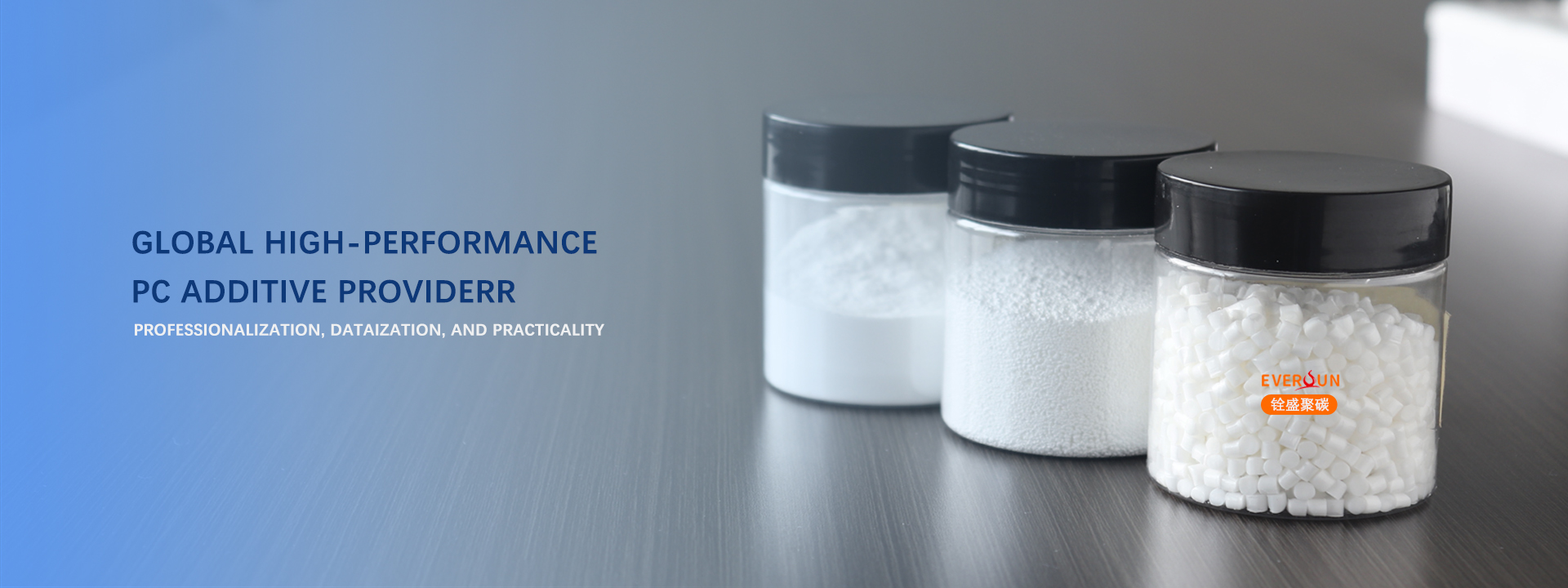 Plastic additive manufacturer-Positioning