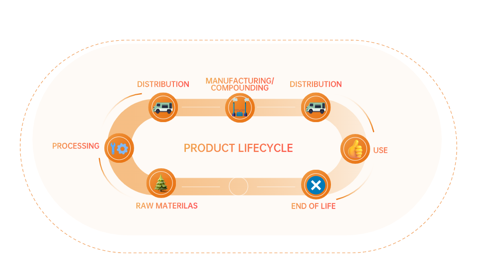 Sustainability.png